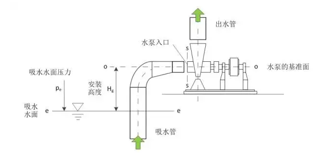 星空·官方端网页版-星空(中国)starry体育
