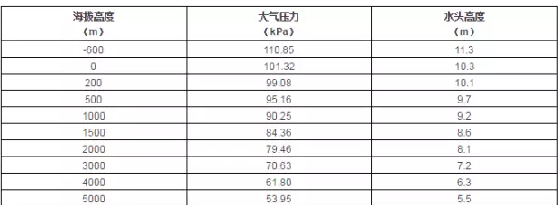 星空·官方端网页版-星空(中国)starry体育