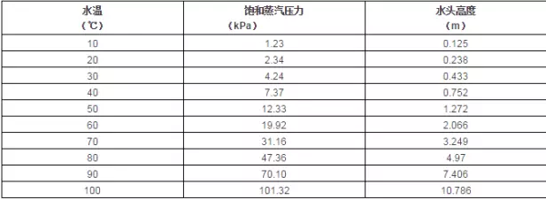 星空·官方端网页版-星空(中国)starry体育